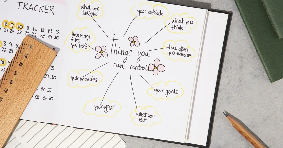Mindmap vs. Concept Map: Welche Methode wann sinnvoll ist